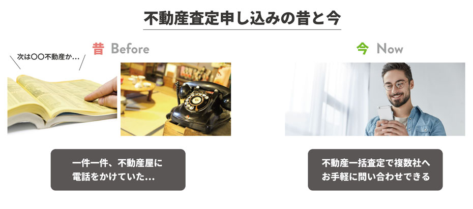 不動産査定依頼の昔と今