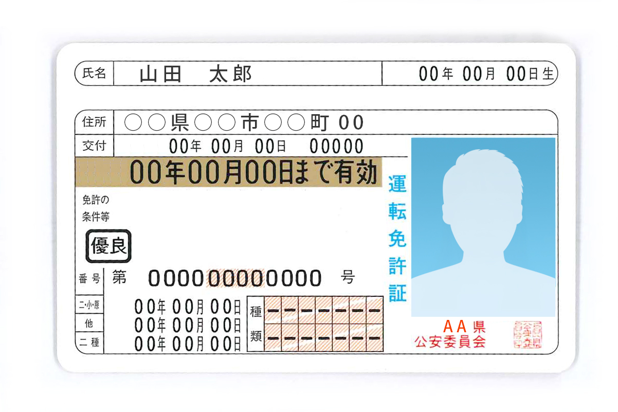 運転免許証