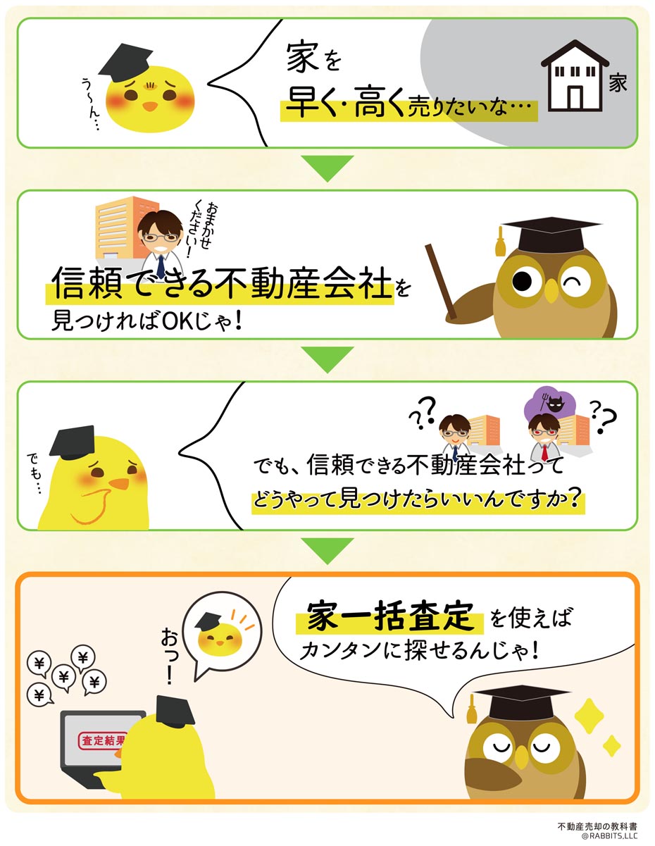 家売却のお得情報