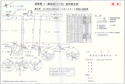 境界確定図