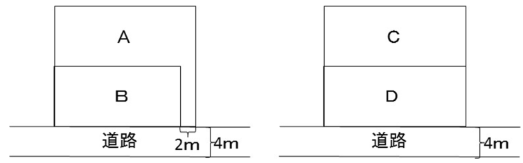 land-sale-half