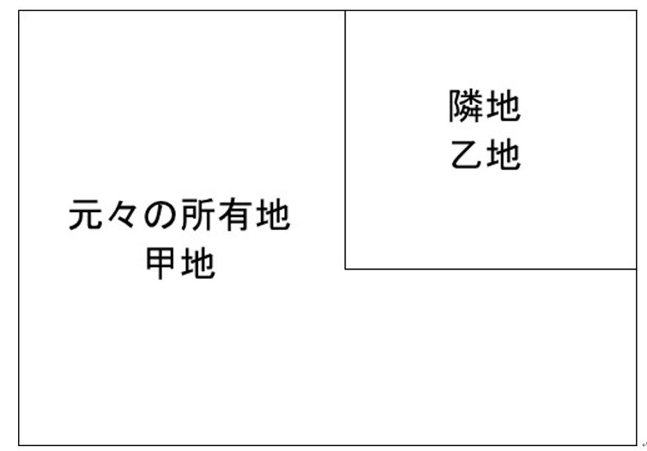 甲地と乙地のイメージ図