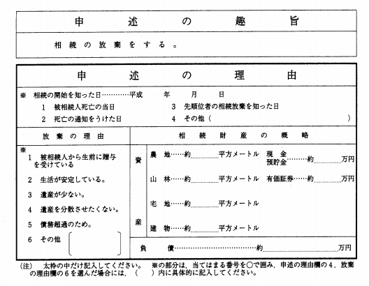 相続放棄申請書(2/2)