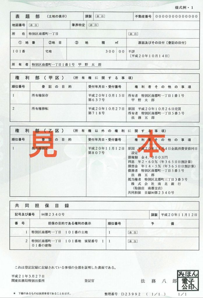 登記証明書のサンプル