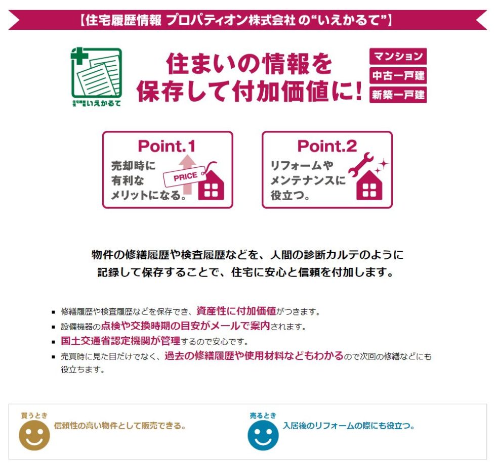 ナイスバリュープラス「いえかるて」