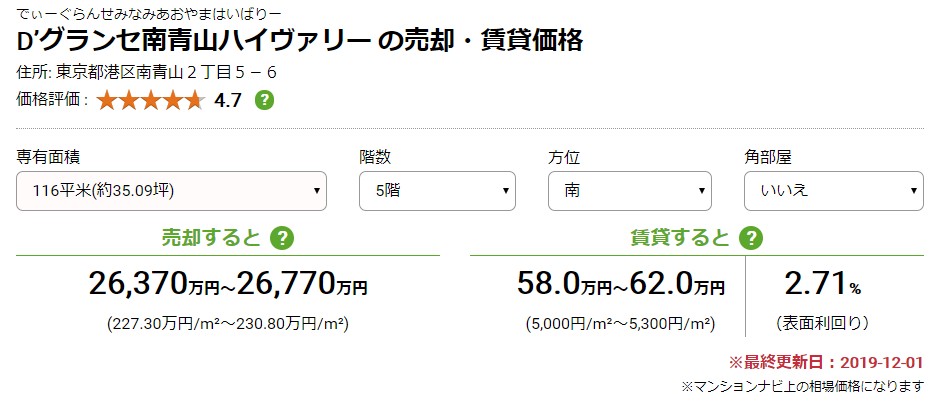 マンションナビで南青山のマンションの相場をチェック
