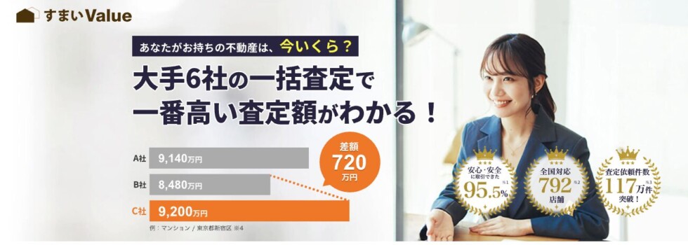 すまいValue
