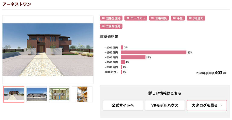 【2023年最新】アーネストワンの坪単価調査!やばいという声があるけど実際に建てた人の評判は? - 不動産売却の教科書