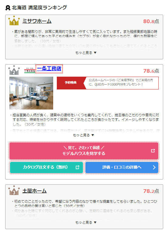 北海道版のハウスメーカー注文住宅ランキング